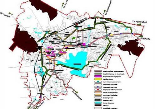 Comprehensive Traffic Study for Mahaboobnagar Town
